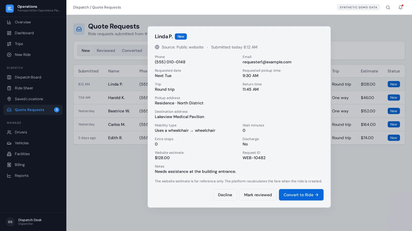 Ride quote request review screen with synthetic rider details, trip, and website estimate