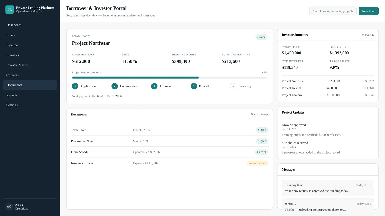 Borrower and investor portal with synthetic loan progress and documents